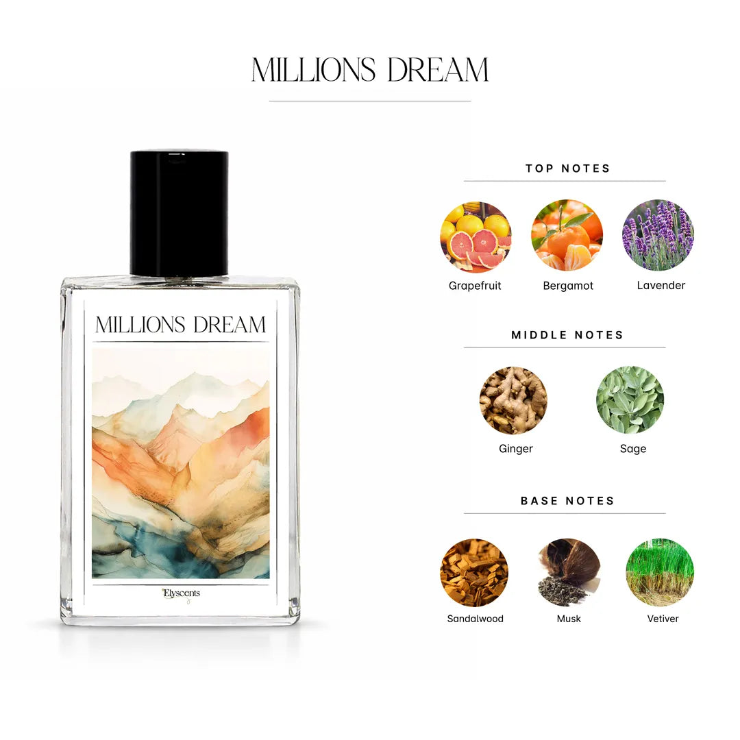 Millions