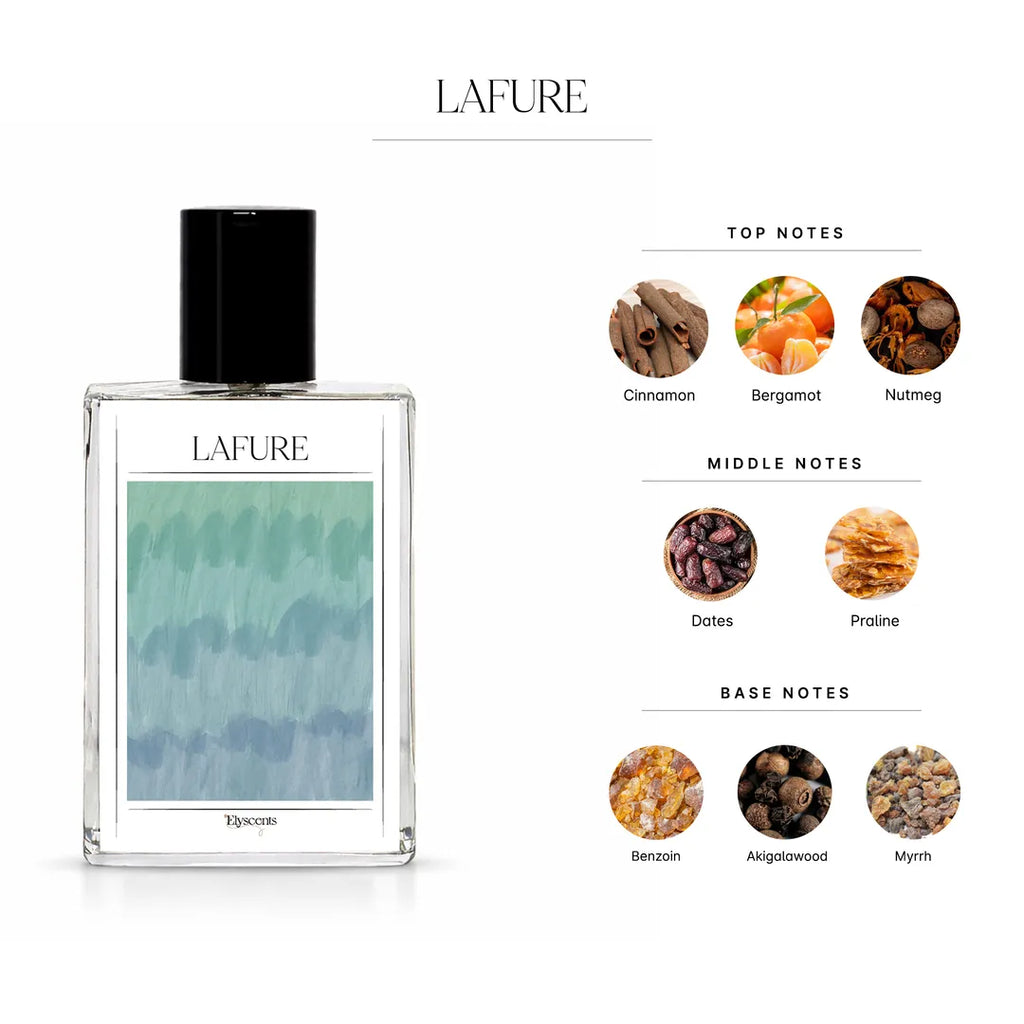 Lafure