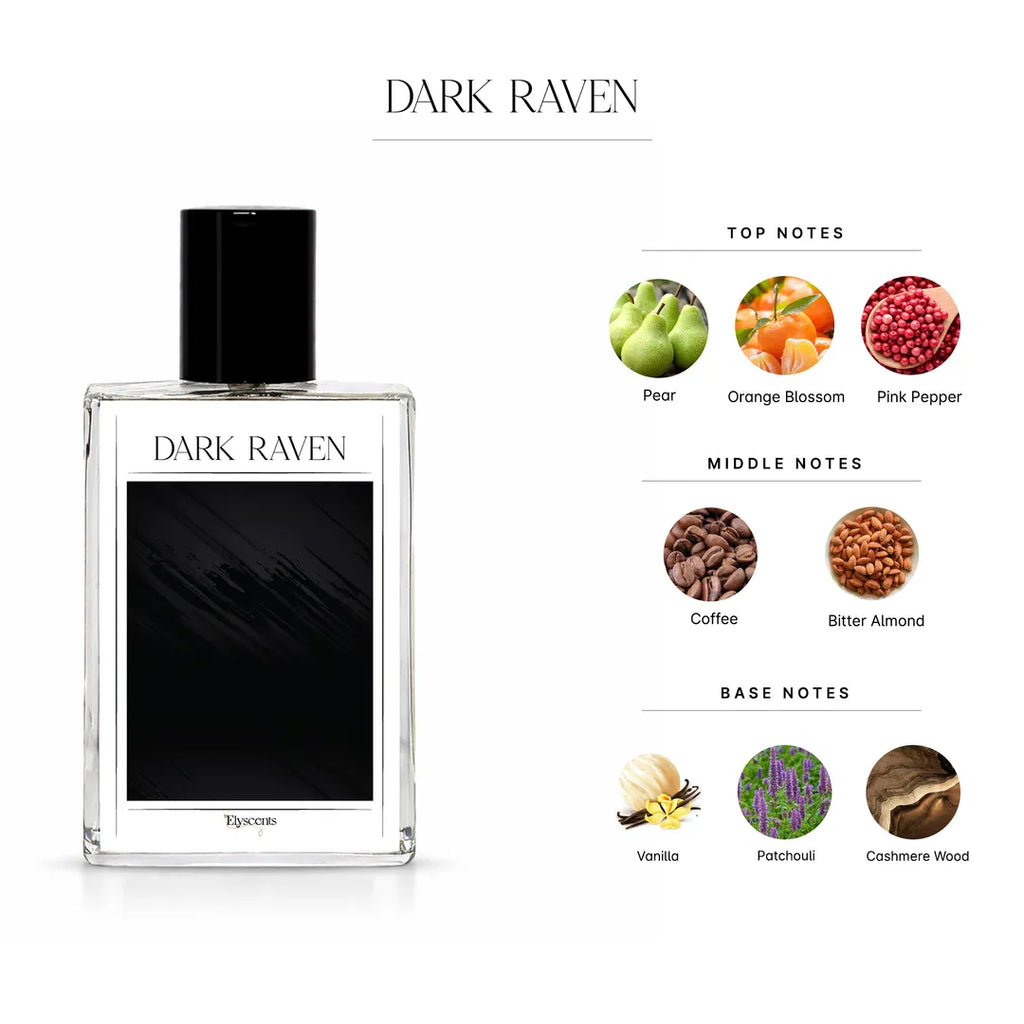 Dark Raven