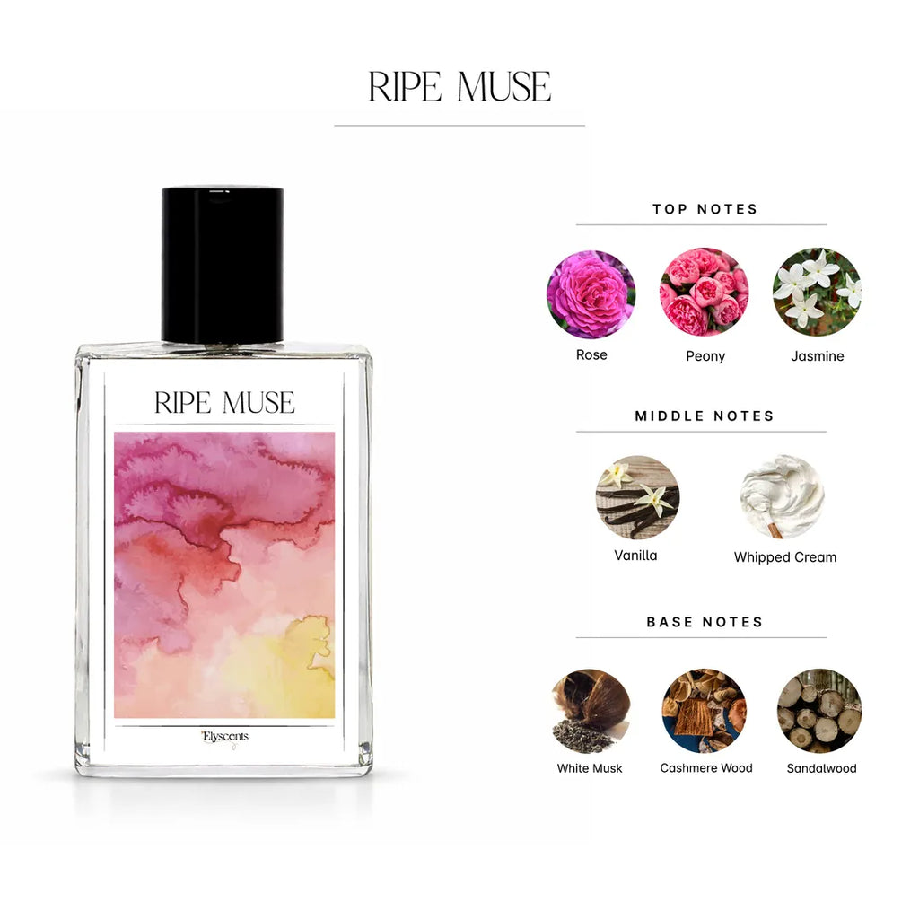 Ripe Muse