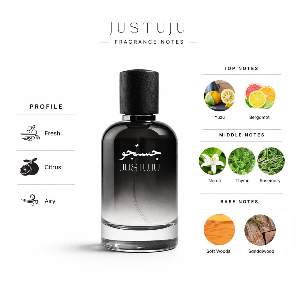 Justuju